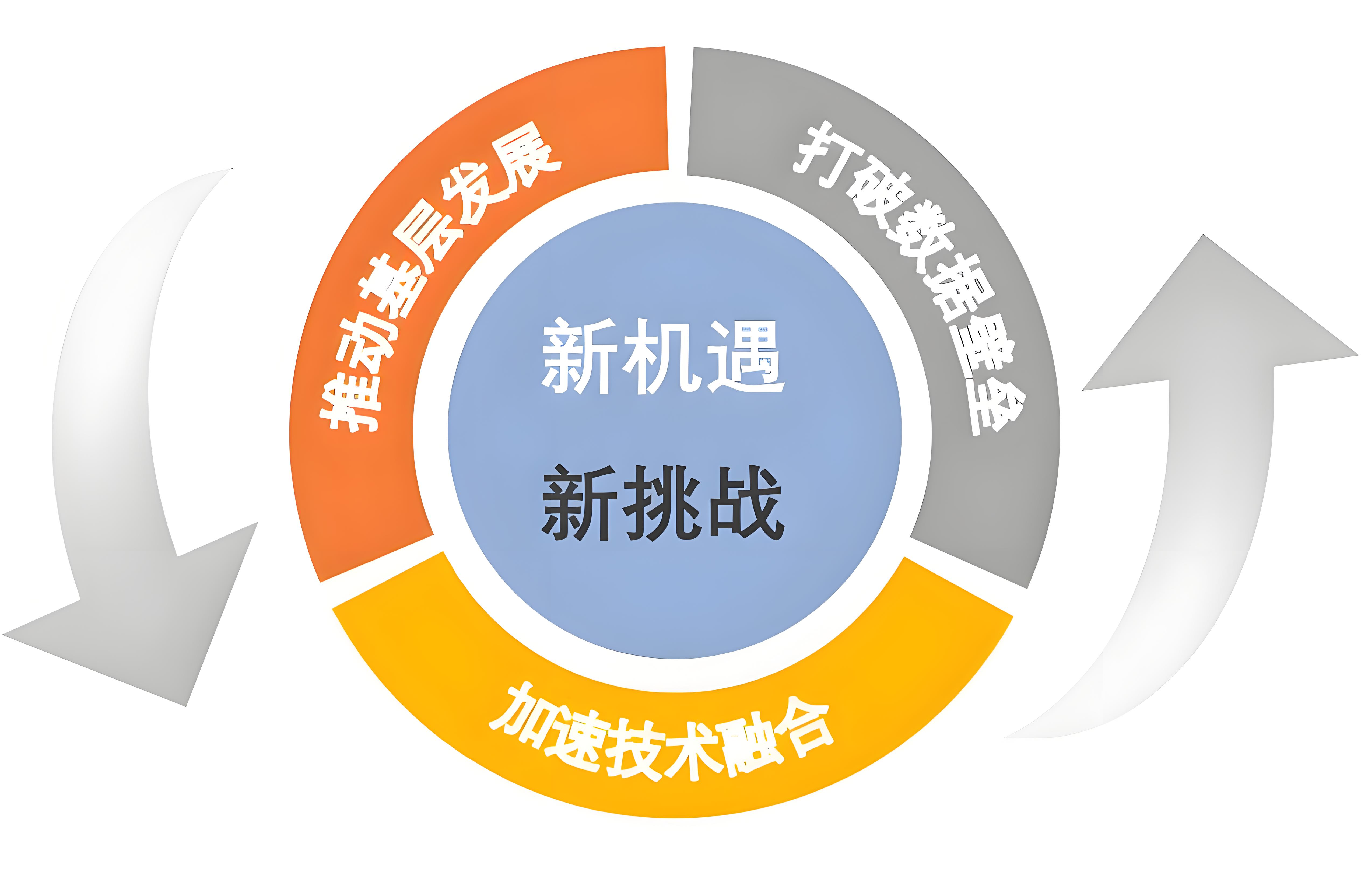 香港生物醫藥行業的新機遇